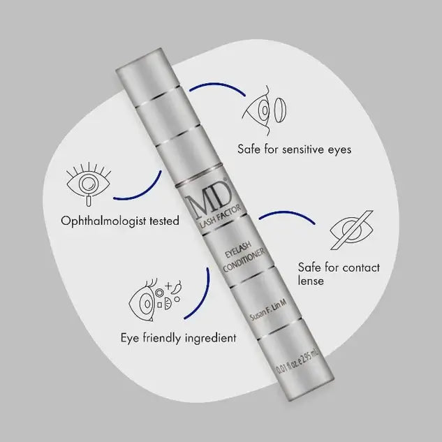 Photo highlighting safety benefits of MD Lash Factor Eyelash Conditioner – safe for sensitive eyes, contact lens compatible, ophthalmologist tested with eye-friendly ingredients by MD Lash