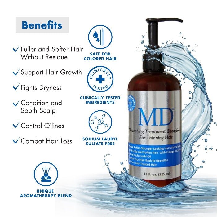 MD Revitalizing Shampoo for Men & Women - Sulphate-Free for All Hair Types - 11 fl oz - MD